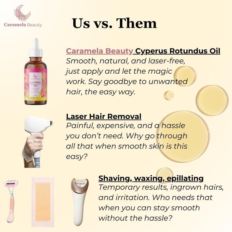 ELÓURA Hair Removal Oil with Cyprus Rotundus - 60 ml
